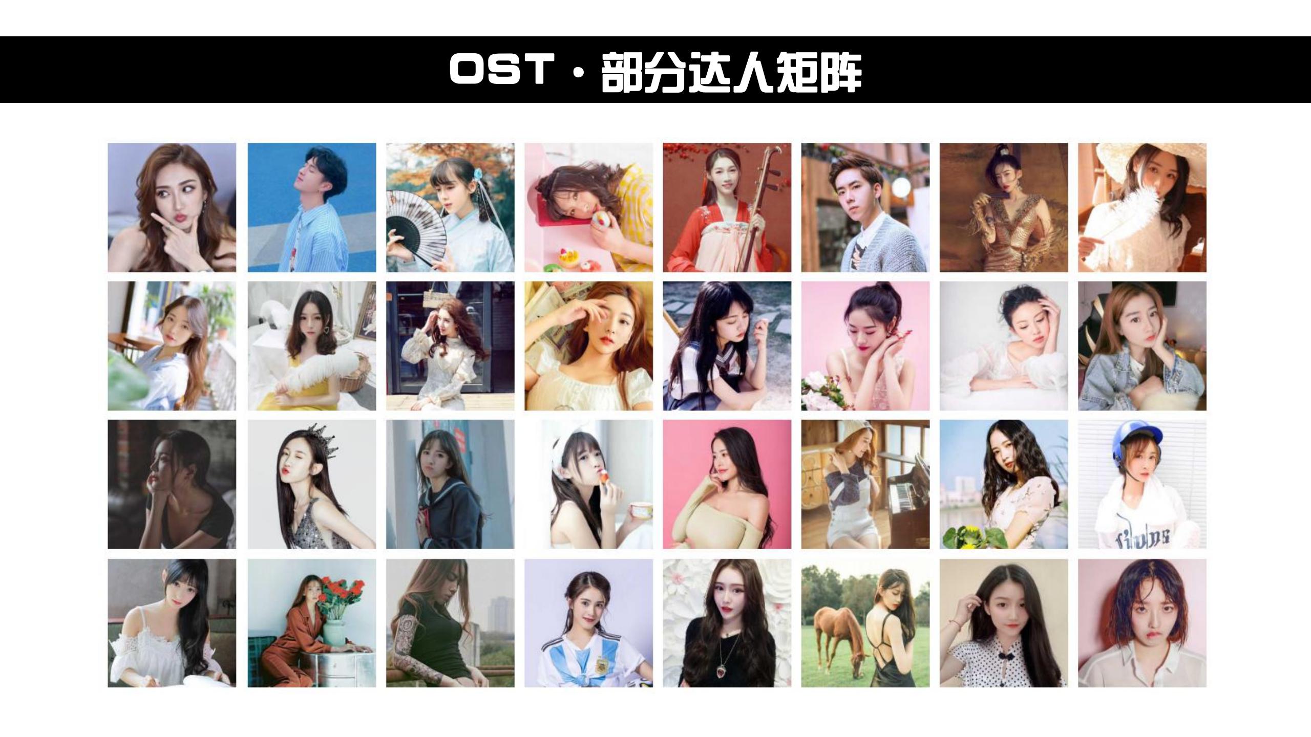 OST传媒整合营销服务第17张