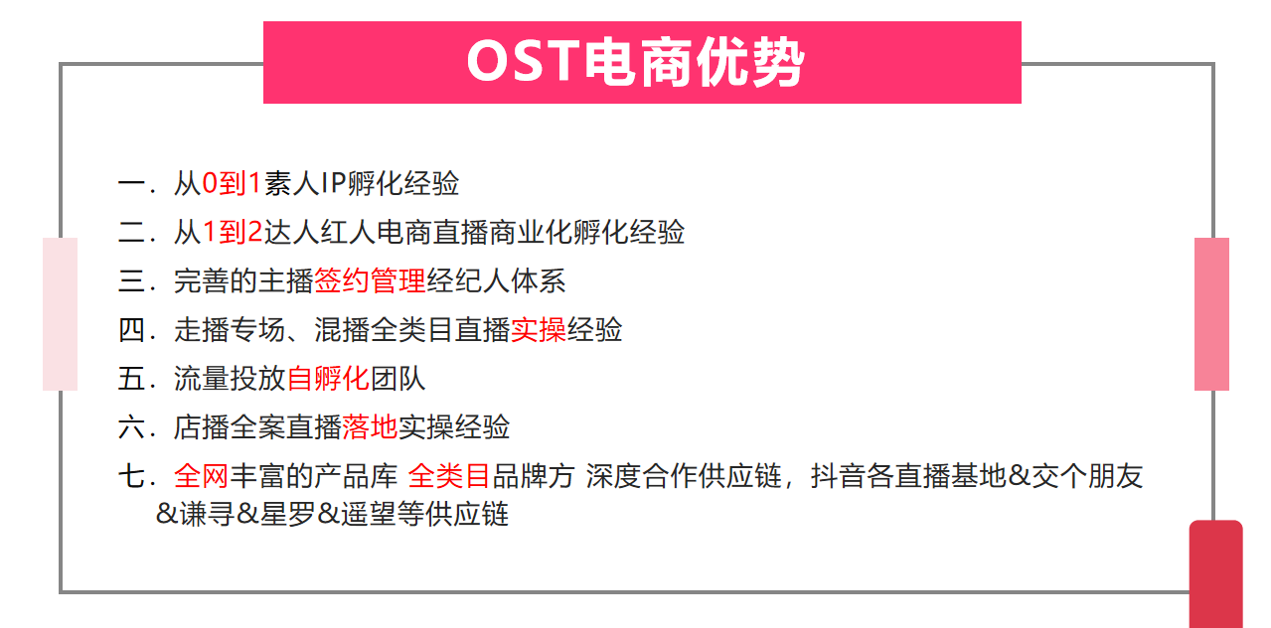 OST传媒电商业务介绍第22张