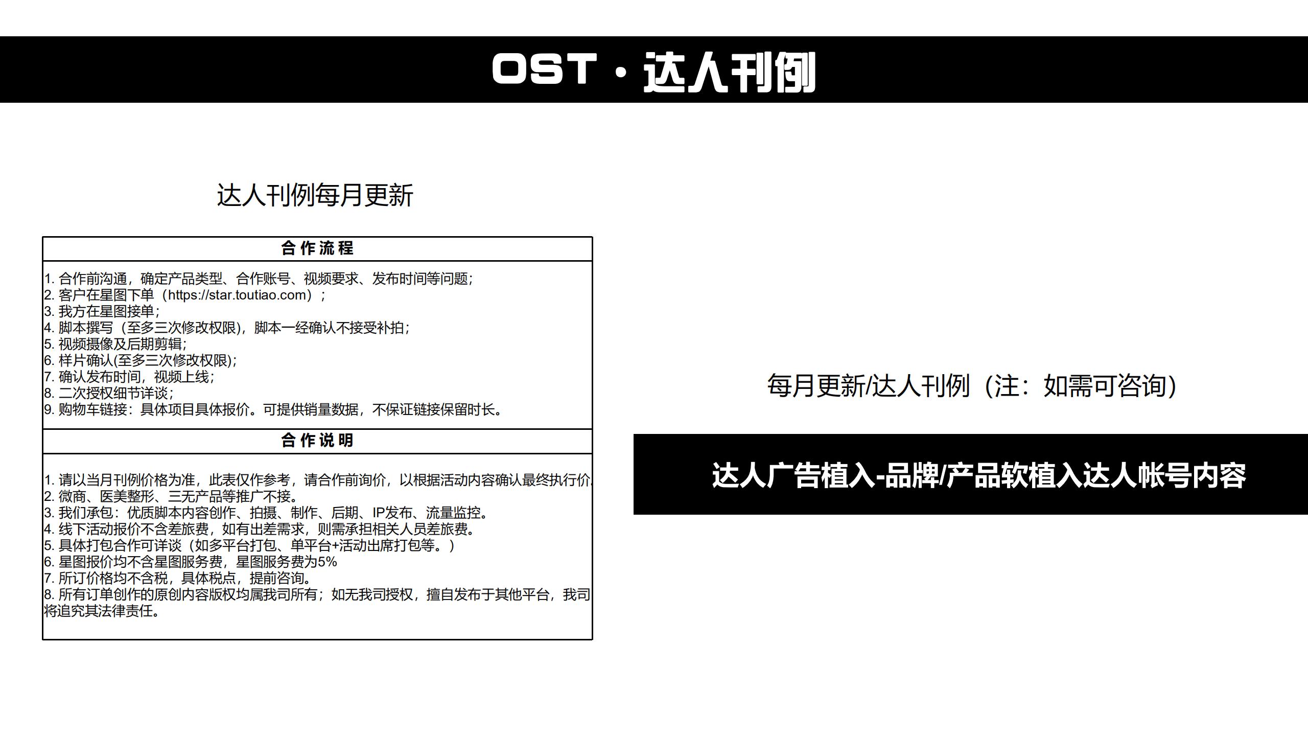 OST传媒整合营销服务第18张
