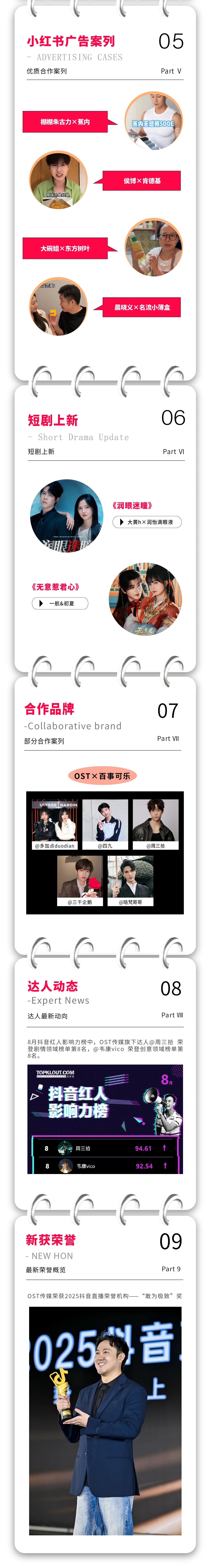 OST传媒2025年9月月报新鲜出炉，快来看看吧~第3张