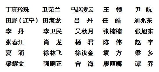 以专业与责任赋能行业发展 OST传媒袁方荣获“省网联会”表彰第1张
