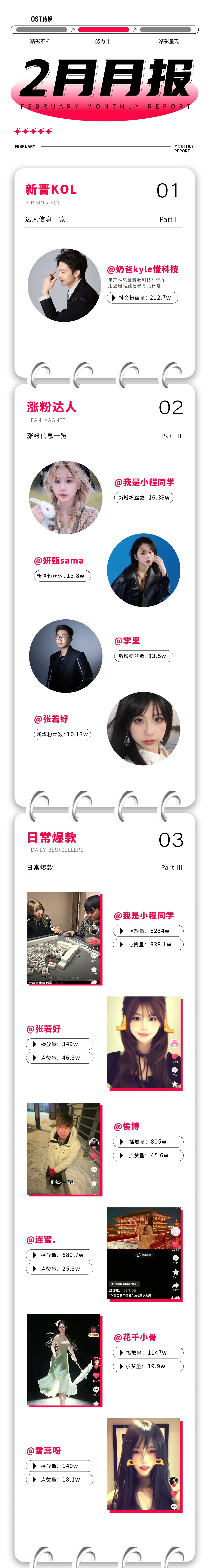 OST传媒2026年2月广告案例第1张