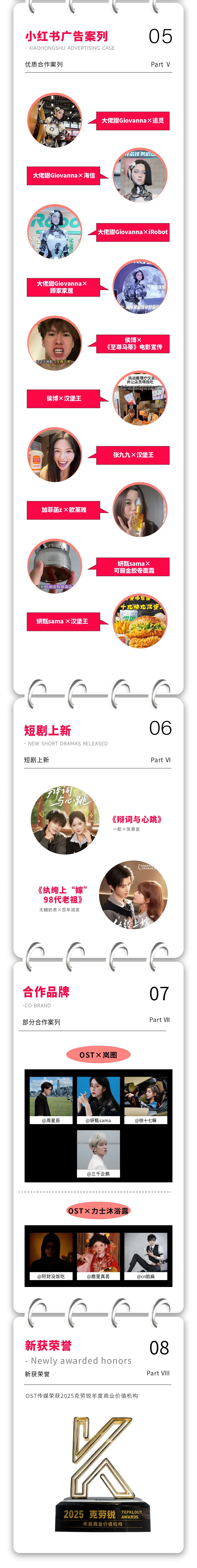 OST传媒2026年3月月报新鲜出炉，快来看看吧~第3张