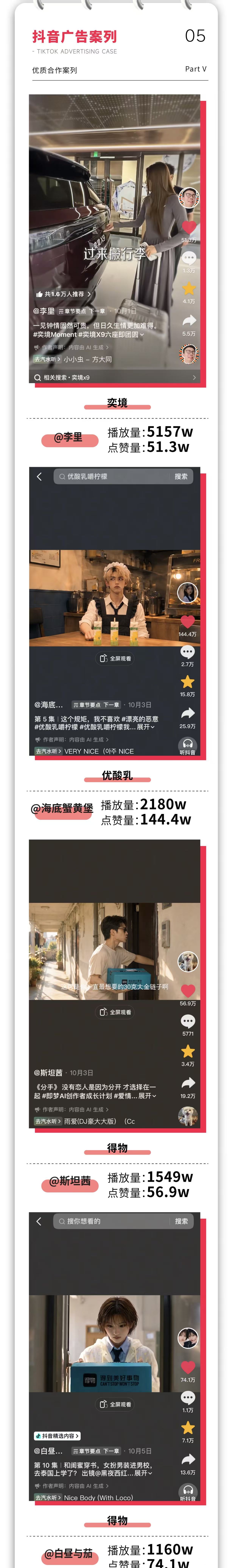 OST传媒2026年10月月报新鲜出炉，快来看看吧~第3张