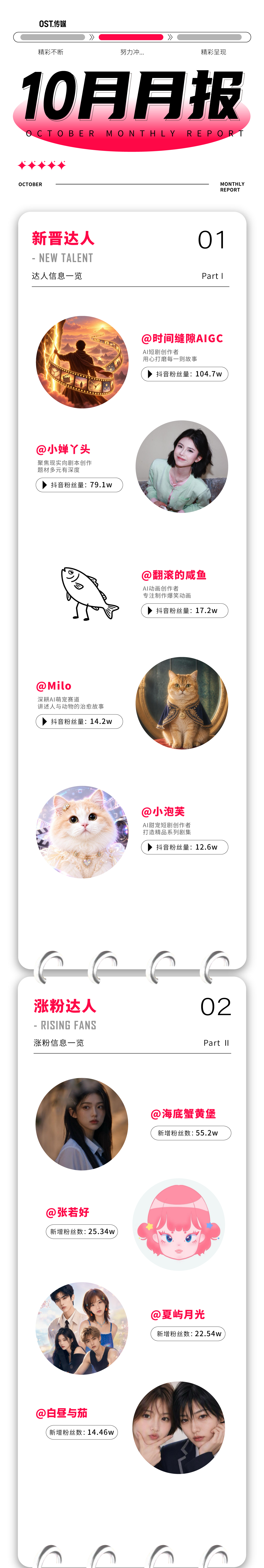 OST传媒2026年10月广告案例第1张