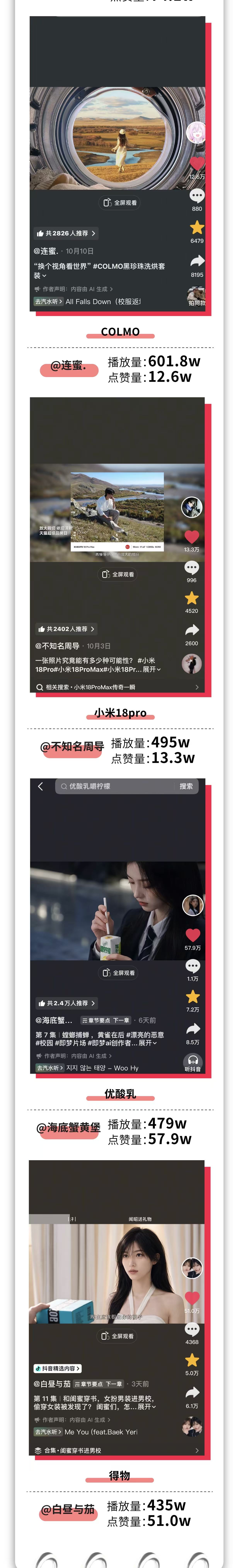 OST传媒2026年10月广告案例第4张
